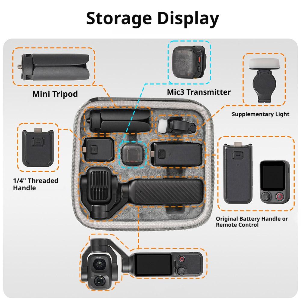 Custodia da trasporto per DJI  - Drone Gimbal Case recensione e prezzo